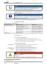 Preview for 40 page of KSB Amarex N Operating Manual