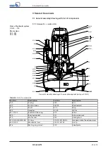 Preview for 55 page of KSB Amarex N Operating Manual