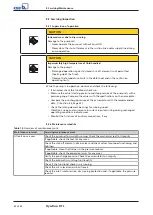 Preview for 32 page of KSB Hya-Duo D FL Series Installation & Operating Manual