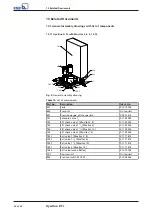 Preview for 36 page of KSB Hya-Duo D FL Series Installation & Operating Manual