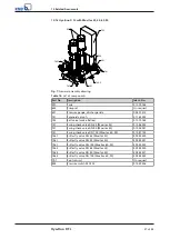 Preview for 37 page of KSB Hya-Duo D FL Series Installation & Operating Manual