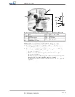 Preview for 13 page of KSB M 1 Installation & Operating Manual