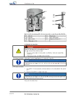 Preview for 14 page of KSB M 1 Installation & Operating Manual