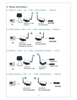 Preview for 12 page of KSH International LR-201-DIO User Manual