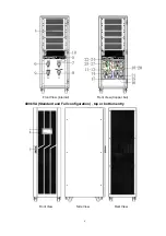 Preview for 7 page of KStar HIP3300E Operation Manual