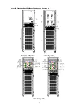 Preview for 8 page of KStar HIP3300E Operation Manual