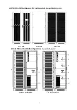 Preview for 10 page of KStar HIP3300E Operation Manual