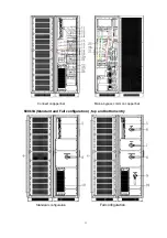 Preview for 12 page of KStar HIP3300E Operation Manual