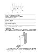 Preview for 18 page of KStar HIP3300E Operation Manual