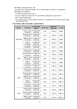 Preview for 21 page of KStar HIP3300E Operation Manual