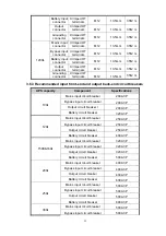 Preview for 23 page of KStar HIP3300E Operation Manual