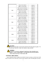 Preview for 24 page of KStar HIP3300E Operation Manual