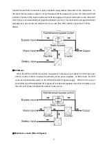 Preview for 31 page of KStar HIP3300E Operation Manual