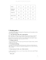 Preview for 17 page of KStar KSE-4.6k-48 Manual