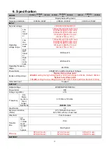 Preview for 19 page of KStar UDC9100 Series Manual