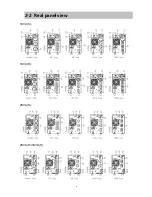 Preview for 6 page of KStar UDC9101H One User Manual