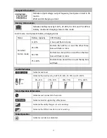 Preview for 12 page of KStar UDC9101H One User Manual