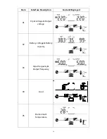 Preview for 14 page of KStar UDC9101H One User Manual