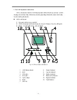 Preview for 8 page of KStar YDC9300-0.8 User Manual