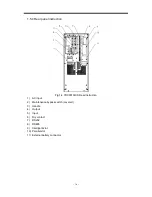 Preview for 16 page of KStar YDC9300-0.8 User Manual