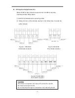 Preview for 21 page of KStar YDC9300-0.8 User Manual