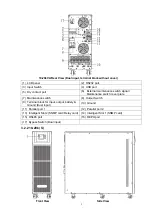 Preview for 7 page of KStar YDC9300-B Operation Manual