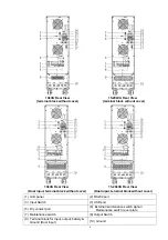 Preview for 8 page of KStar YDC9300-B Operation Manual