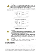 Preview for 12 page of KStar YDC9300-B Operation Manual