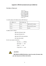 Preview for 42 page of KStar YDC9300-B Operation Manual