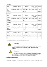 Preview for 13 page of KStar YDC9300-RT Series Operational Manual