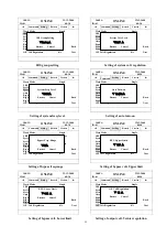 Preview for 25 page of KStar YDC9300-RT Series Operational Manual