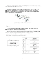 Preview for 36 page of KStar YDC9300-RT Series Operational Manual