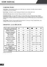 Preview for 10 page of KT SOLAR KT70743 User Manual