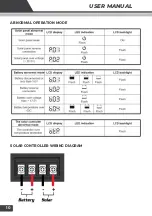 Preview for 11 page of KT SOLAR KT70743 User Manual