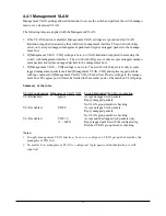 Preview for 30 page of KTI Networks KGD-600 Installation Manual