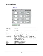 Preview for 39 page of KTI Networks KGD-600 Installation Manual