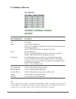 Preview for 41 page of KTI Networks KGD-600 Installation Manual