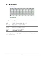 Preview for 42 page of KTI Networks KGD-600 Installation Manual