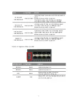 Preview for 11 page of KTI Networks KGS-2800 Installation Manual