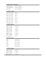 Preview for 65 page of KTI Networks KGS-510F-B User Manual