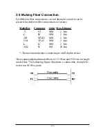 Preview for 16 page of KTI Networks KS-115FM Installation Manual