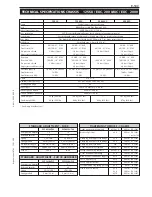 Preview for 101 page of KTM 125 Repair Manual