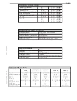 Preview for 103 page of KTM 125 Repair Manual