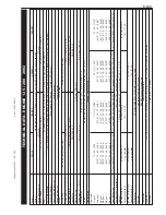 Preview for 105 page of KTM 125 Repair Manual