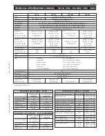 Preview for 107 page of KTM 125 Repair Manual