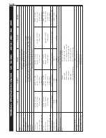 Preview for 110 page of KTM 125 Repair Manual