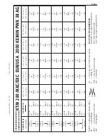 Preview for 117 page of KTM 125 Repair Manual