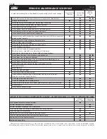 Preview for 134 page of KTM 125 Repair Manual