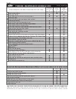 Preview for 136 page of KTM 125 Repair Manual