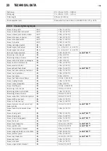 Preview for 198 page of KTM 2014 690 SMC R EU Repair Manual